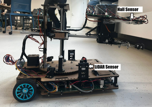 Image of our robot with the sensors labelled